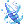 Pêndulo Primordial [2]